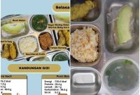 Foto Menu MBG Guluk-Guluk 