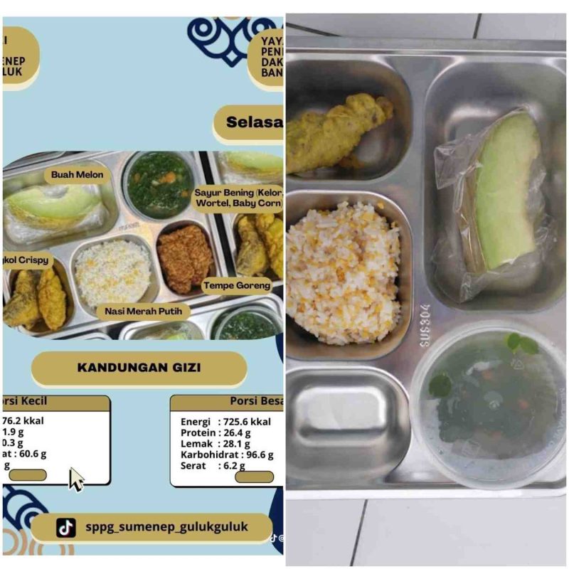 Foto Menu MBG Guluk-Guluk 
